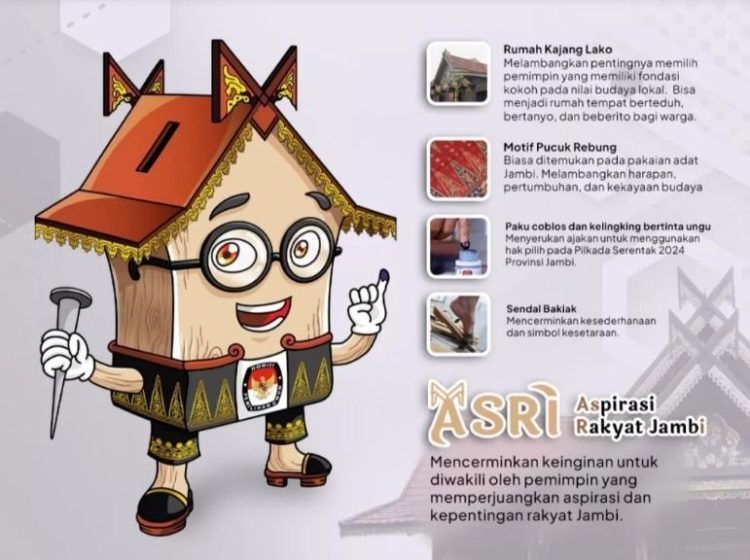 Mengenal Maskot Pilkada Jambi