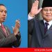 Beban Pemerintahan Prabowo Atas Kebijakan Jokowi dan Kerusakan Demokrasi