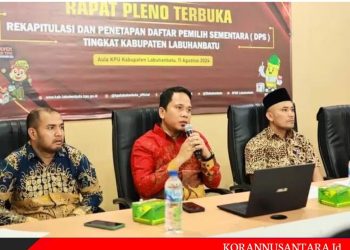 Pilkada 2024: KPU Labuhanbatu Gelar Rapat Pleno Penetapan DPS