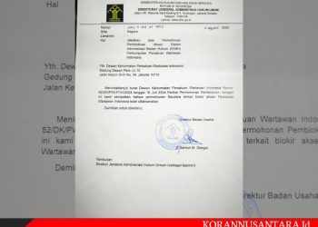 Surat AHU PWI Diblokir, Hendry Ch. Bangun Tidak Punya Legal Standing