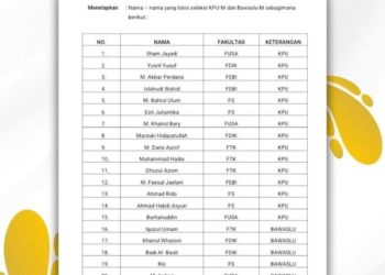 KPU-M dan BAWASLU-M Telah Terbentuk, Pemilihan Umum Harus Dilaksanakan