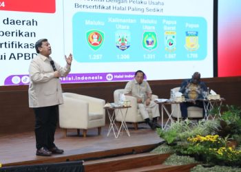 Pemerintah Tekankan Tertib Produk Halal Bantu Tingkatkan Perekonomian