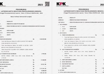 Mahasiswa Desak Kajari Periksa Kepala Disperkimtan Kab. Bekasi