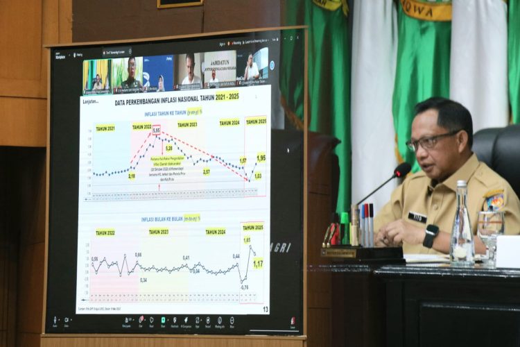 Mendagri Tegaskan Pengendalian Inflasi Harus Dimulai dari Daerah