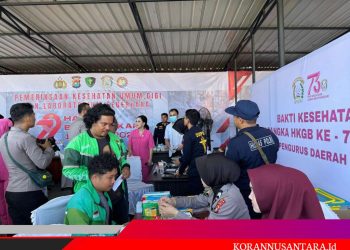 Gelar Bakti Kesehatan,Kapolda Sulbar Irjen Adang Sebut Polri Presisi Dukung Percepatan Ekonomi Berkelanjutan