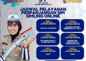 Jadwal Layanan SIM Keliling Kabupaten Bekasi 2–7 Juni 2025, Cek Lokasi dan Syaratnya
