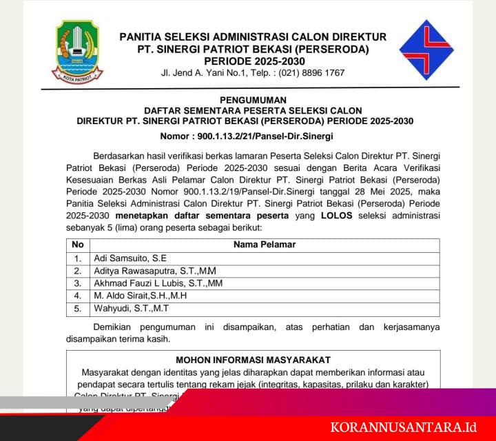 Calon Direktur PT Sinergi Patriot Bekasi 2025–2030 Terpilih 5 Kandidat , Publik Diminta Ikut Awasi!
