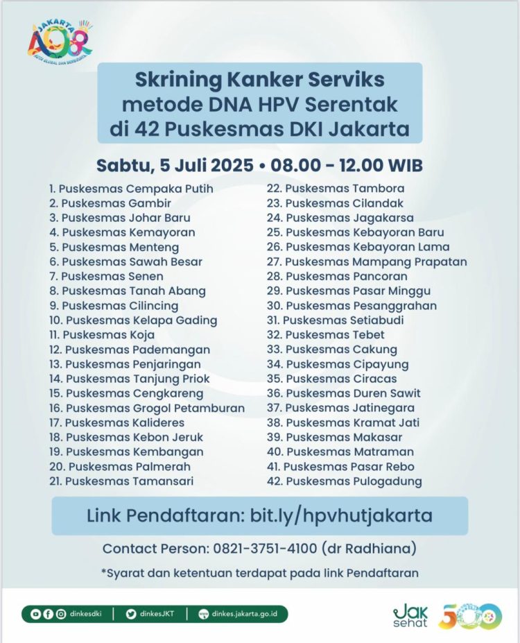 Dinas Kesehatan DKI Jakarta Gelar Baksos Kesehatan Gratis dalam Rangka HUT Jakarta 2025