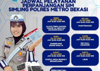 Polres Metro Bekasi Hadirkan Layanan SIM Keliling, Ini Jadwal dan Lokasinya!