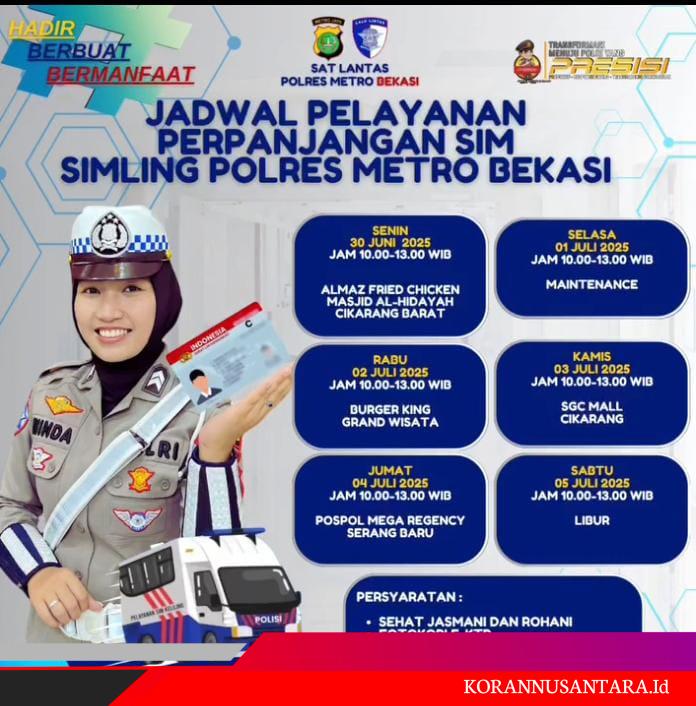 Polres Metro Bekasi Hadirkan Layanan SIM Keliling, Ini Jadwal dan Lokasinya!