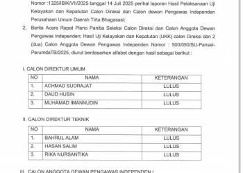 Seleksi Direksi Dan Dewas Perumda Tirta Bhagasasi Belum Juga Dibuka, Formabes Duga Ada Kepentingan Mafia Air Minum