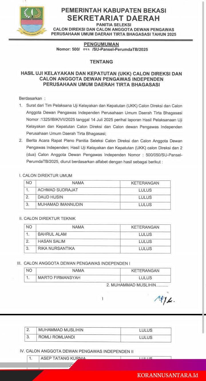 Seleksi Direksi Dan Dewas Perumda Tirta Bhagasasi Belum Juga Dibuka, Formabes Duga Ada Kepentingan Mafia Air Minum