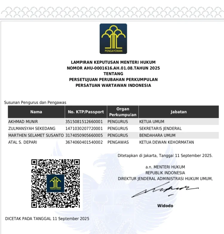 Kemenkumham Sahkan Kepengurusan Baru PWI Hasil Kongres Rekonsiliasi 2025