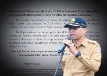 Aroma Korupsi Menguat! Proyek SDABMBK Deli Serdang Jadi Temuan BPK Rp1,6 Miliar, Kadis Tutup Mulut