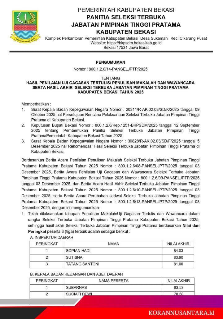 Kabupaten Bekasi Umumkan Tiga Besar Seleksi JPTP 2025: Peserta Lolos Masuk Tahap Tes Kesehatan