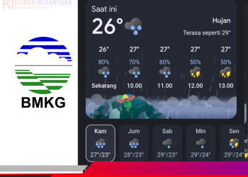 BMKG: Waspada Peningkatan Curah Hujan di Sebagian Wilayah Indonesia menjelang Akhir Januari