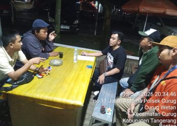 Polsek Curug Respons Laporan Intimidasi Wartawan, Pasal 18 UU Pers Jadi Sorotan