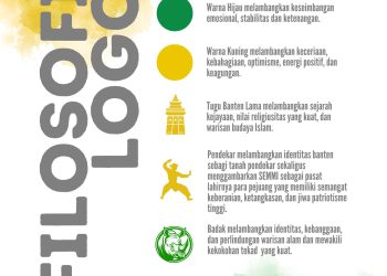 SEMMI Luncurkan Logo Kongres IX, Tegaskan Komitmen Mahasiswa untuk Indonesia Emas