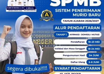 SMA Negeri 1 NA IX-X Buka Penerimaan Murid Baru Tahun Ajaran 2026/2027, Gratis Pendaftaran dan SPP 