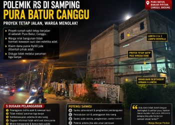 Polemik RS Dekat Kawasan Suci Pura Batur Memanas, Dugaan Pelanggaran Mencuat