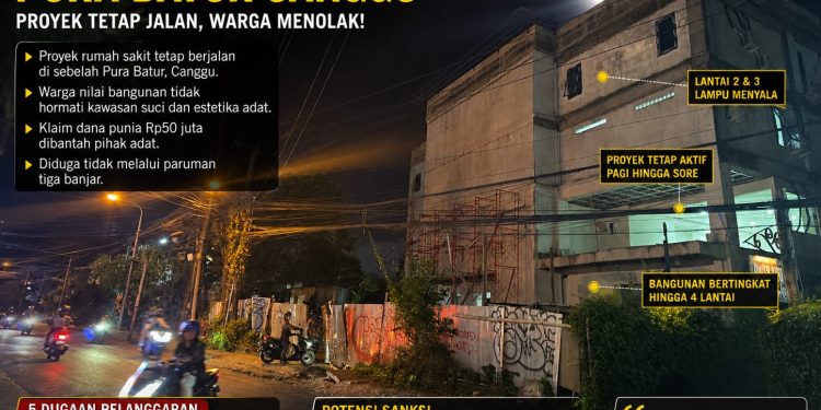 Polemik RS Dekat Kawasan Suci Pura Batur Memanas, Dugaan Pelanggaran Mencuat