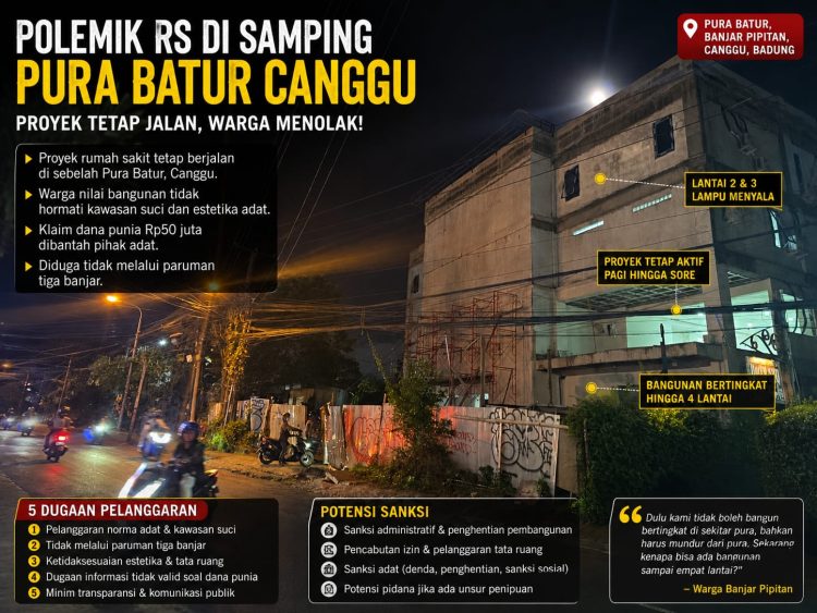 Polemik RS Dekat Kawasan Suci Pura Batur Memanas, Dugaan Pelanggaran Mencuat