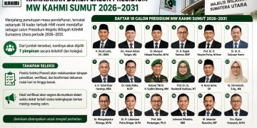 18 Kader Terbaik Ramaikan Bursa Calon Presidium MW KAHMI Sumut 2026–2031