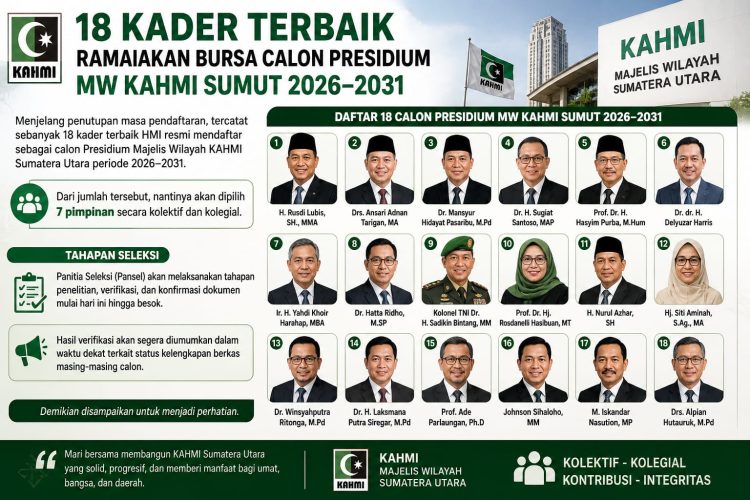 18 Kader Terbaik Ramaikan Bursa Calon Presidium MW KAHMI Sumut 2026–2031