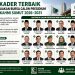 18 Kader Terbaik Ramaikan Bursa Calon Presidium MW KAHMI Sumut 2026–2031