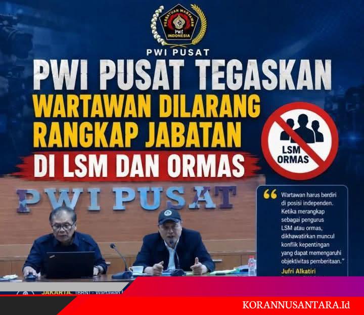 PWI Pusat : Wartawan Dilarang Rangkap Jabatan di LSM dan Ormas