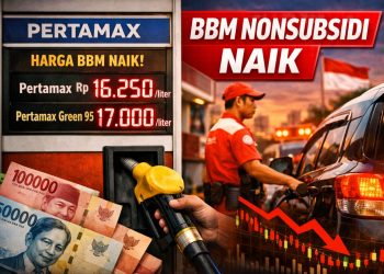 Saat BBM Nonsubsidi Naik di Tengah Rupiah Melemah