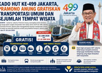 Kado HUT ke-499 Jakarta, Pramono Anung Gratiskan Transportasi Umum dan Tempat Wisata