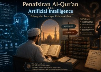 Penafsiran Al-Qur’an di Era Artificial Intelligence (AI ) : Peluang dan Tantangan Keilmuan Islam
