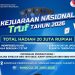 Kejuaraan Nasional Truf 2026 Resmi Dibuka di Cibubur