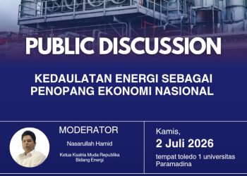 Tatakelola Subsidi Energi Jadi Sorotan, FGD Kesatria Muda Respublika Bahas Keadilan Fiskal hingga Kedaulatan Energi