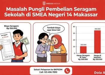 Harga Paket Seragam Rp1,9 Juta Viral di SMA Negeri 14 Makassar, Orang Tua Keluh Terlalu Membebani