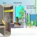 Alumni ITB – PSEL di Indonesia: Bahan Bakarnya Sampah, Tarif Listriknya Seolah Berbahan Emas