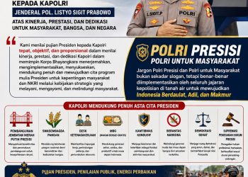Kinerja Kapolri Diapresiasi Presiden Prabowo, Pengamat: Bukti Prestasi dan Kerja Nyata Polri untuk Masyarakat Teruji