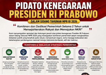 Analis: Pidato Kenegaraan Prabowo Tegaskan Komitmen untuk Rakyat, Jaga Kedaulatan NKRI