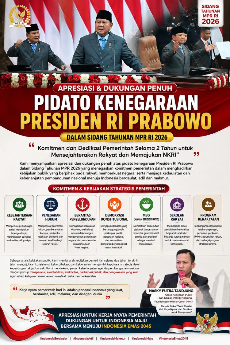 Analis: Pidato Kenegaraan Prabowo Tegaskan Komitmen untuk Rakyat, Jaga Kedaulatan NKRI