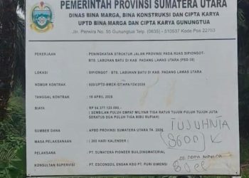 Belum Setahun Dikerjakan Jalan Sipiongot Rusak GMPT Soroti Proyek Rp94,3 Miliar