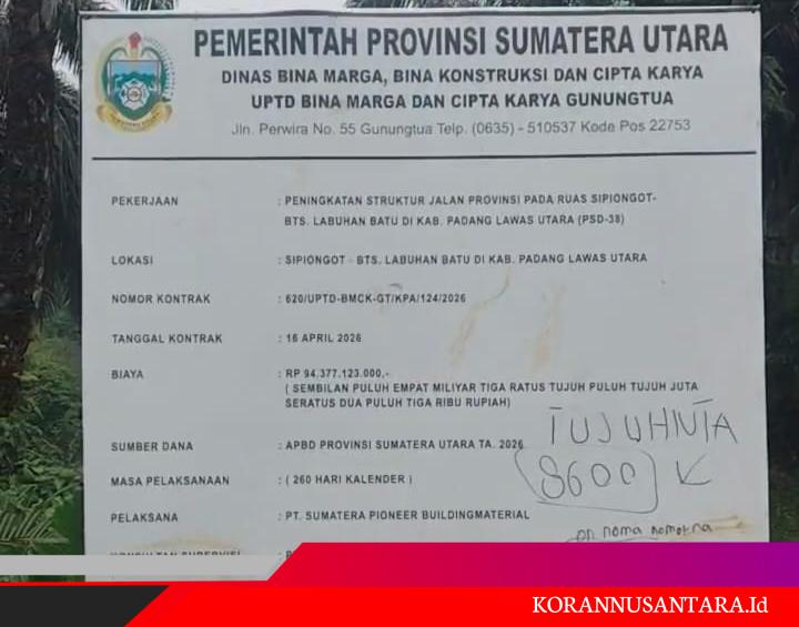 Belum Setahun Dikerjakan Jalan Sipiongot Rusak GMPT Soroti Proyek Rp94,3 Miliar