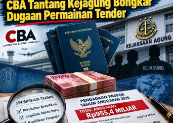 Anggaran Paspor Rp955,4 Miliar Disorot CBA Desak Kejagung Bongkar Dugaan Penyimpangan Pengadaan di KEMENIMIPAS