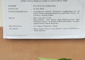Proyek Drainase Jalan Suka Sehat Senilai Rp2,2 Miliar Disorot, Pengawasan Dinas SDABMBK Dipertanyakan